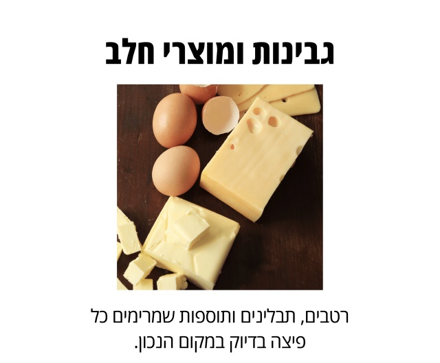 גבינות ומוצרי חלב