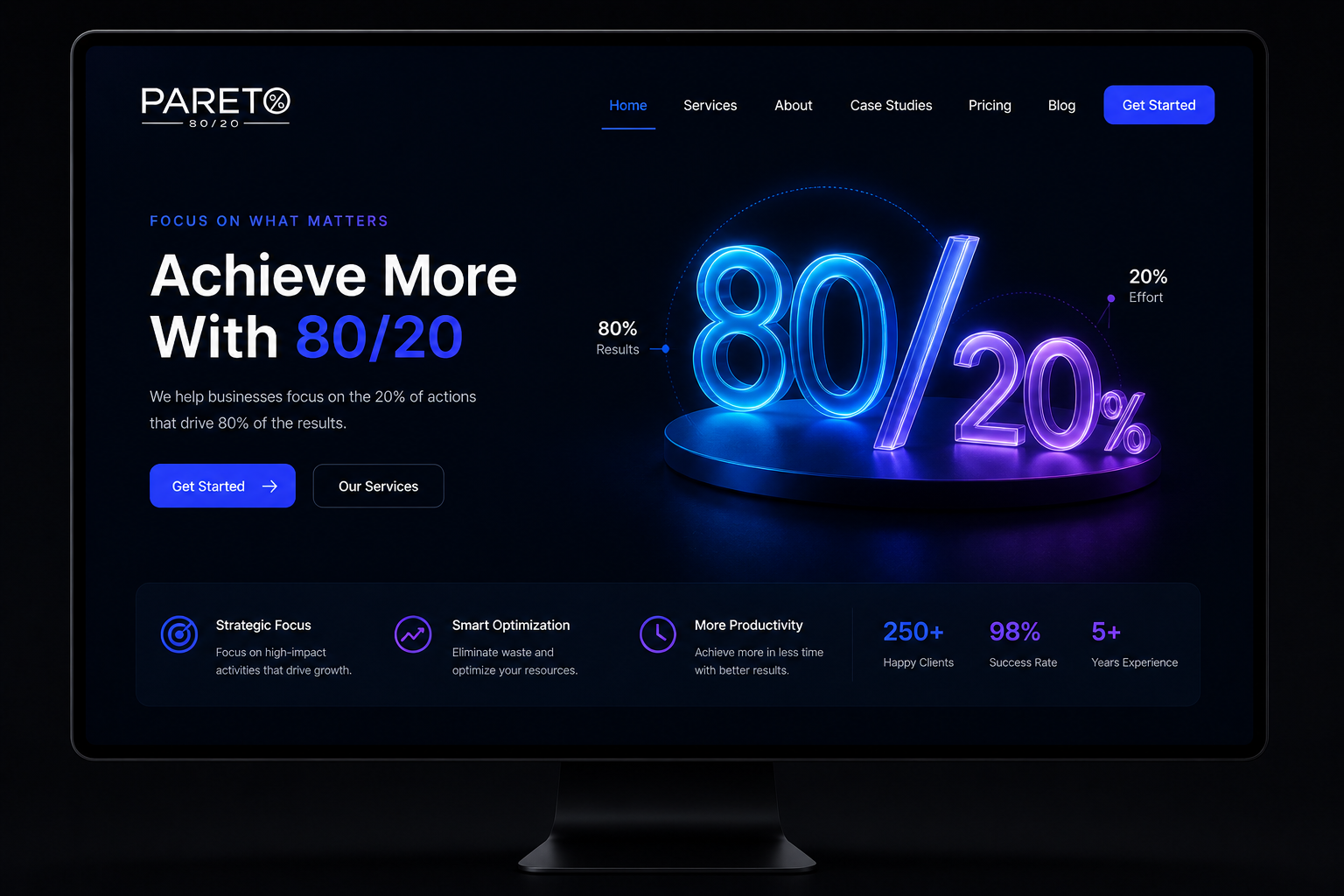 Strategic Website Design